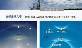 小太阳爆料新闻视频