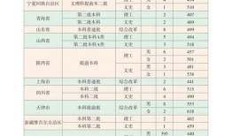 小鱼视频爆料大全最新下载,最新下载内容大揭秘