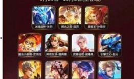 王者国庆返场皮肤爆料最新,全新返场皮肤大揭秘