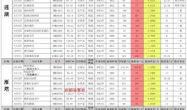 哈利一月最新爆料新闻,最新爆料新闻大起底