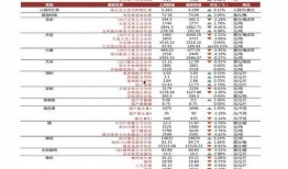 银川水泥价最新爆料,揭秘市场动态与趋势