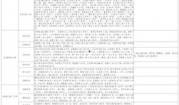 小鱼视频爆料大全最新下载,最新下载内容大揭秘