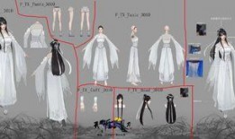 共创服最新爆料时装,时尚盛宴，潮流时装抢先看