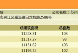 吴江爆料视频最新消息新闻,揭秘事件背后惊人真相
