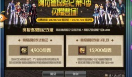 第12期战令爆料视频,新内容、新活动，精彩纷呈！